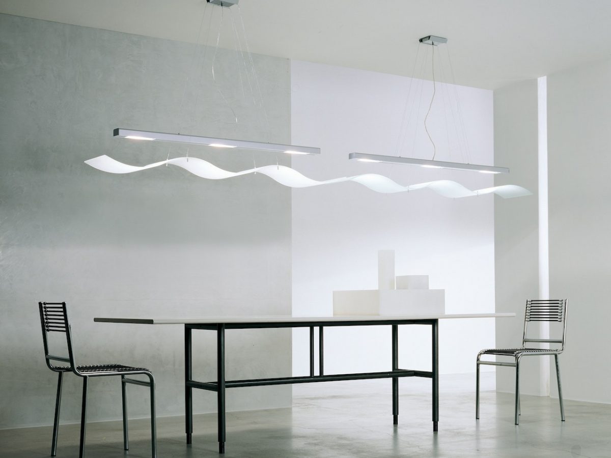 Wielozadaniowe krzesła do kuchni